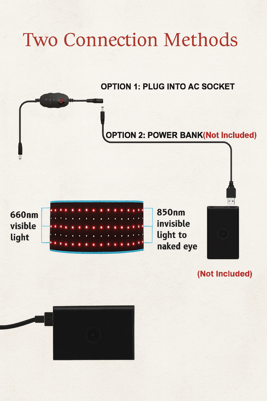 RedEase™ Therapy Wrap