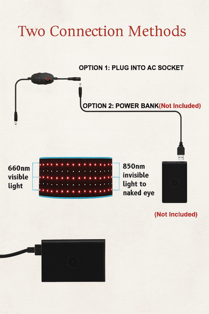 RedEase™ Therapy Wrap